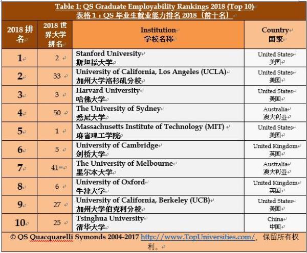 专题快报 第188页