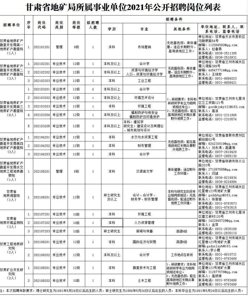 东莞最新急招丝印板工(东莞招聘急缺丝印板技术员)