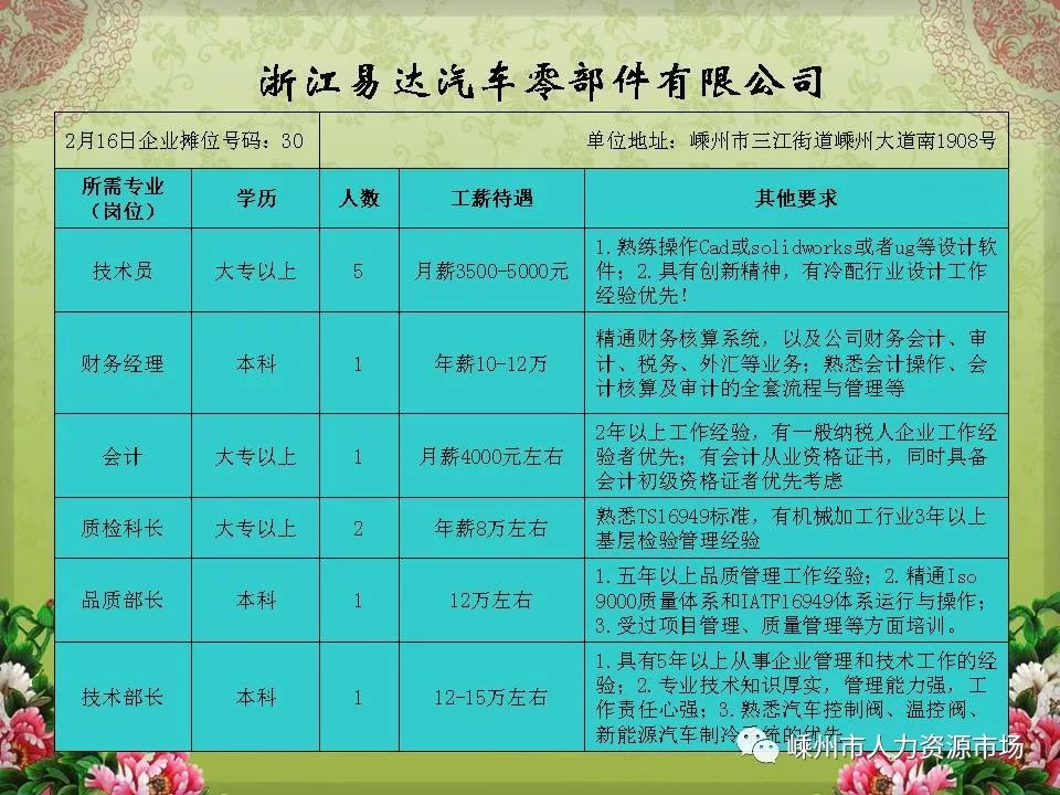 江山市驾驶员最新招聘｜江山招聘：驾驶员岗位火热开启