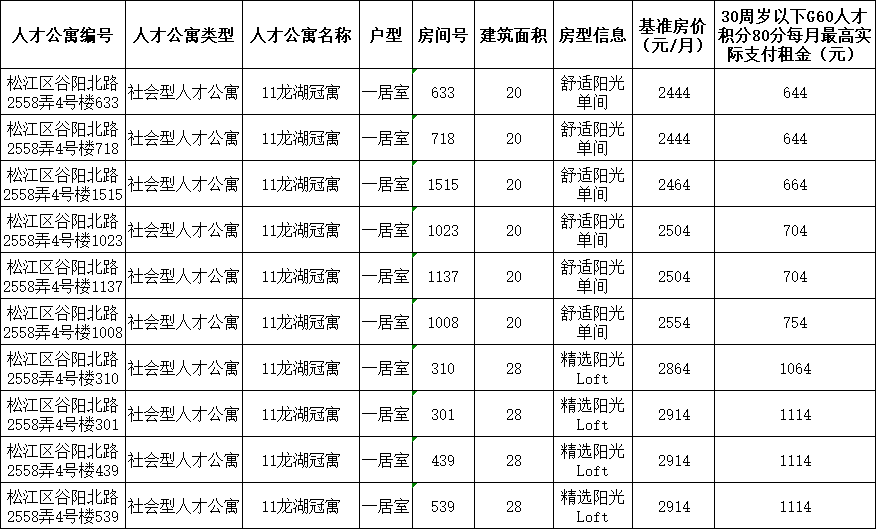 常熟最新电子警察一览｜常熟电子警察最新信息汇总