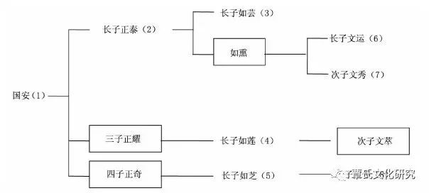 清苑区最新人事调动，“清苑区人事变动资讯”