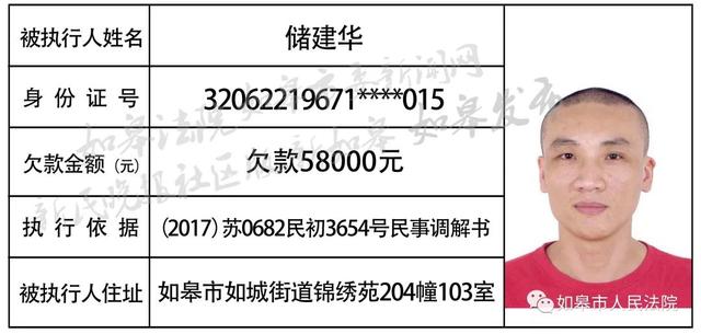 福建连城失信者最新公布名单