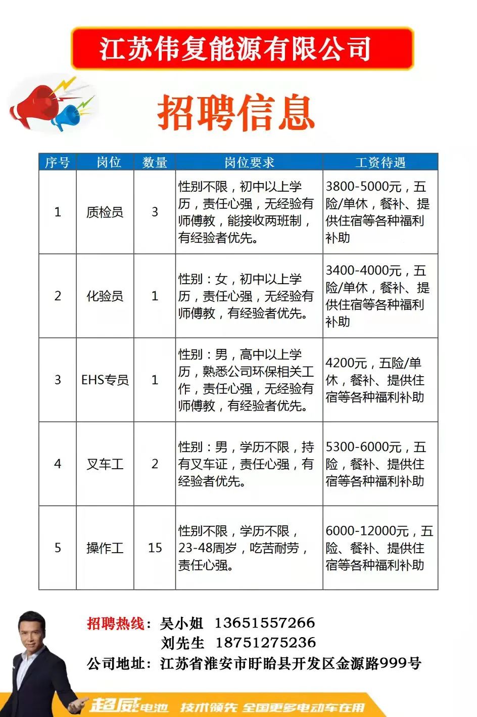 巢湖最新招聘赶集网-巢湖招聘信息汇总——赶集网精选