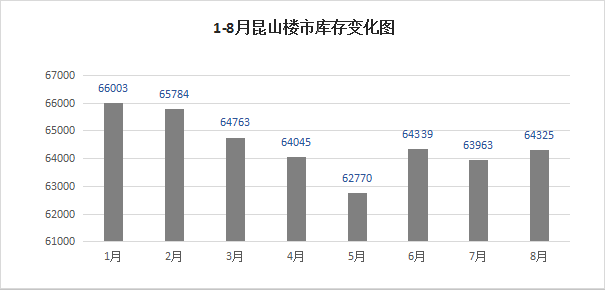 昆山市最新人事任免-昆山人事变动最新揭晓