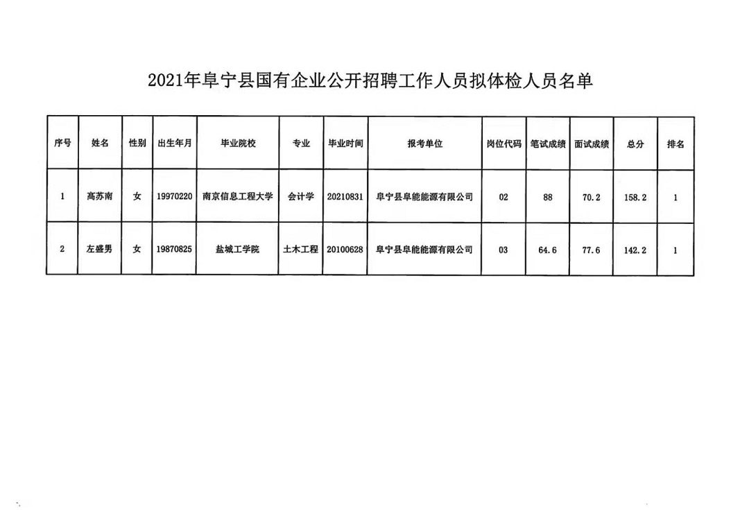 聚焦快读 第113页