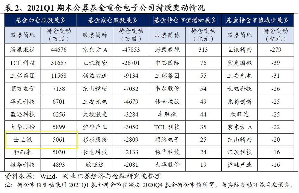 文水最新二手房急售｜文水二手房热销速售