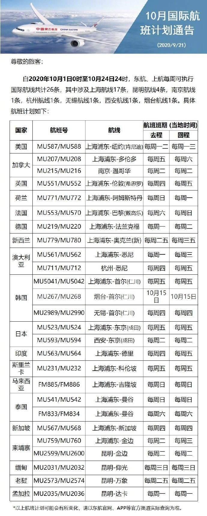 国航最新国际航线资讯速览