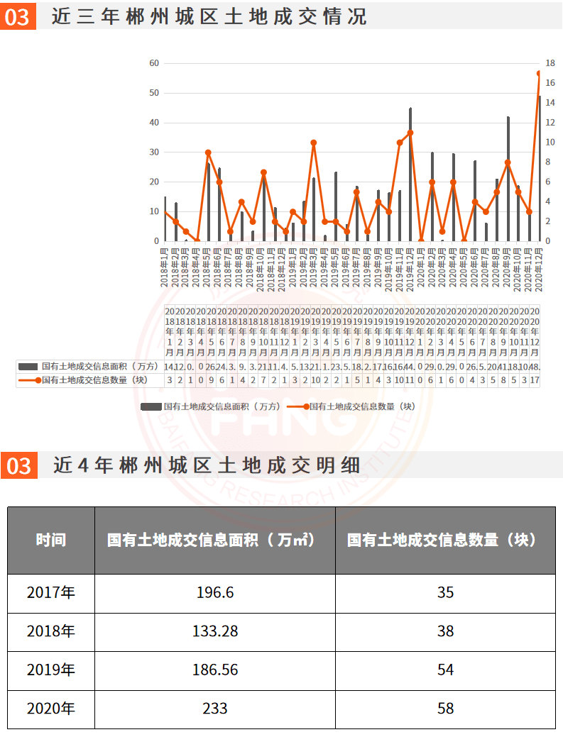 悲欢自饮