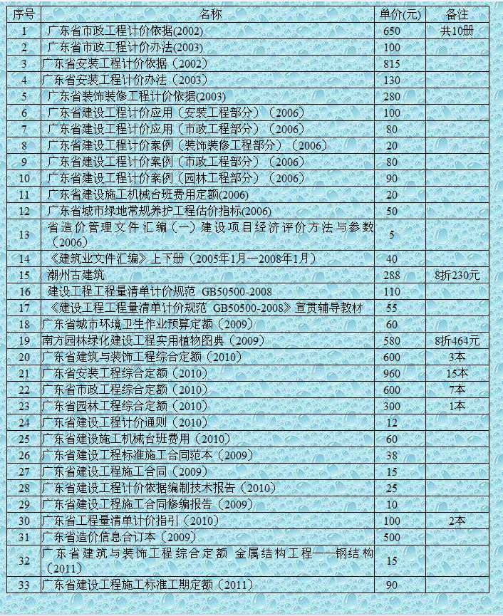 直击简析 第24页