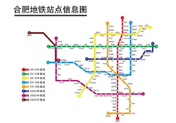 合肥地铁7号线最新消息