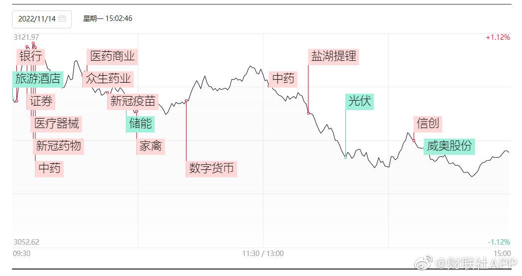 大理药业最新动态揭晓