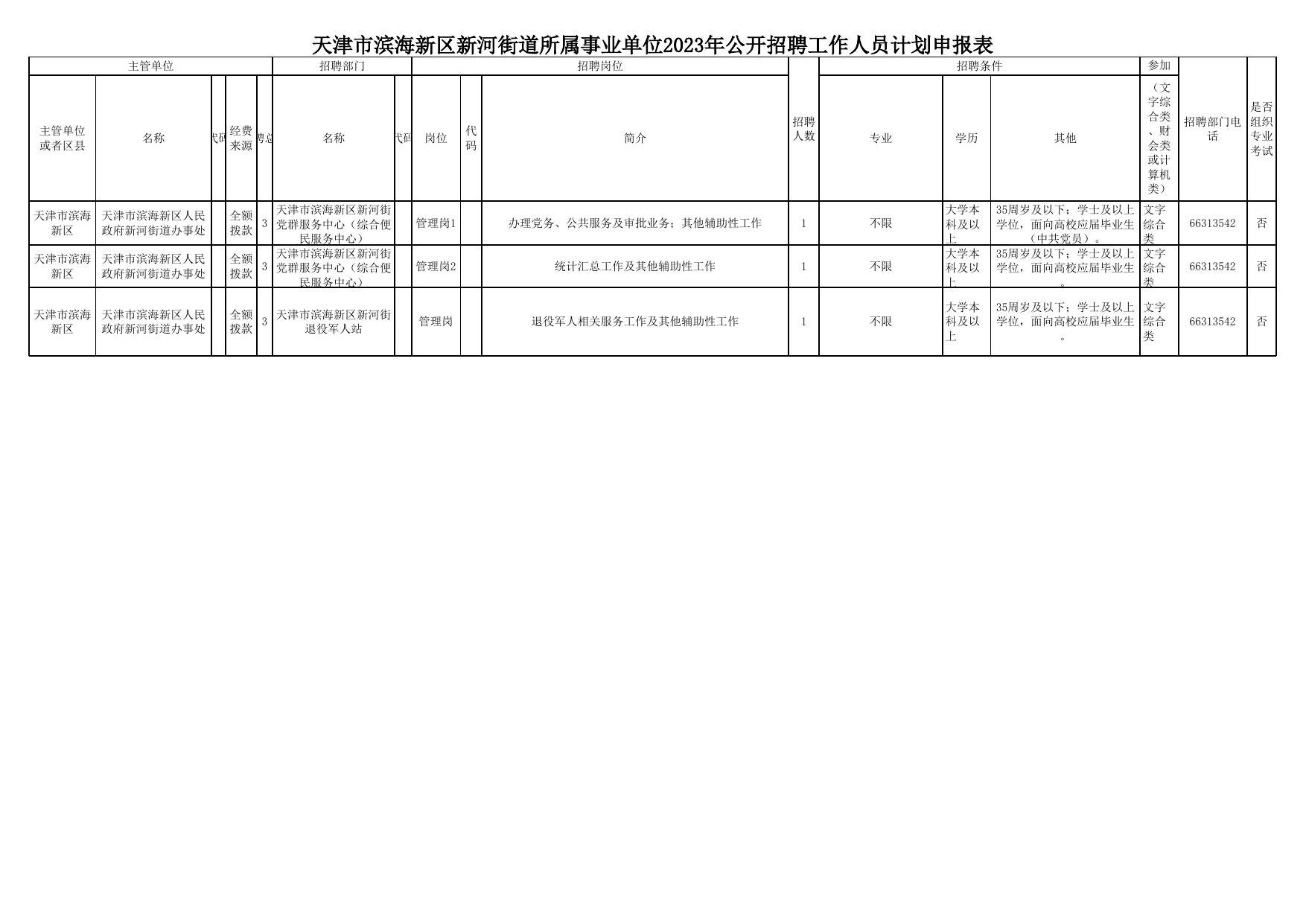 津南地区最新招聘资讯速览：天津津南企业职位更新大盘点