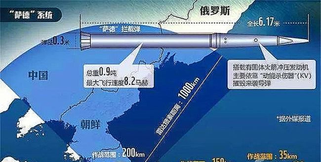 最新披露：中国视角下的韩国萨德系统动态及影响解析