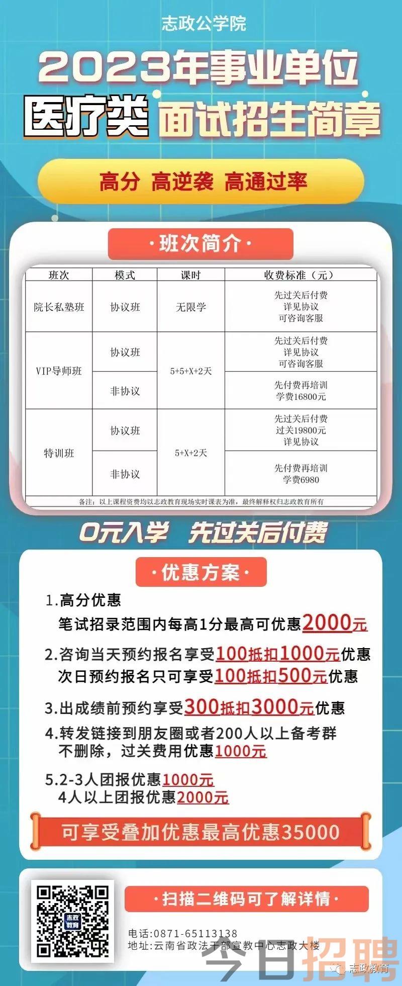 昆明各大医院最新人才招聘资讯汇总发布