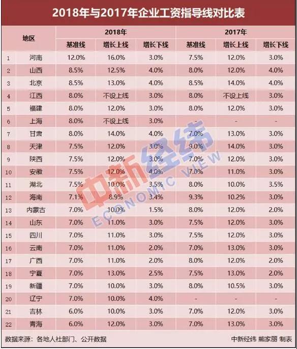 福建地区养老金调整最新动态发布：全面上调政策资讯揭晓