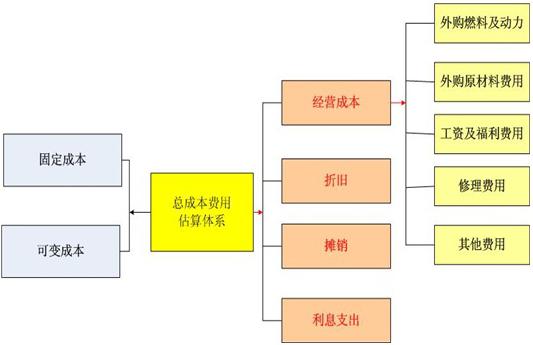 格桑花很美_1