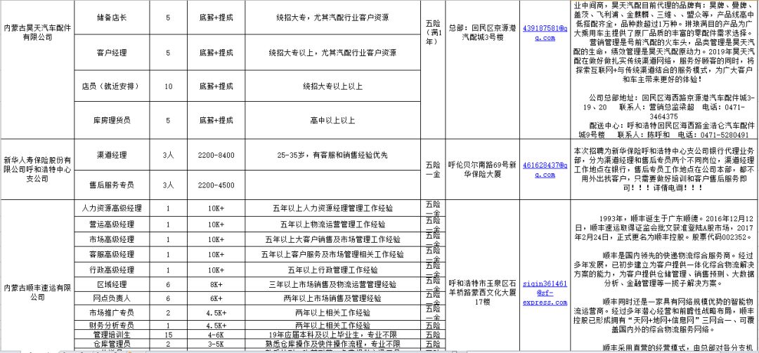 白了少年头