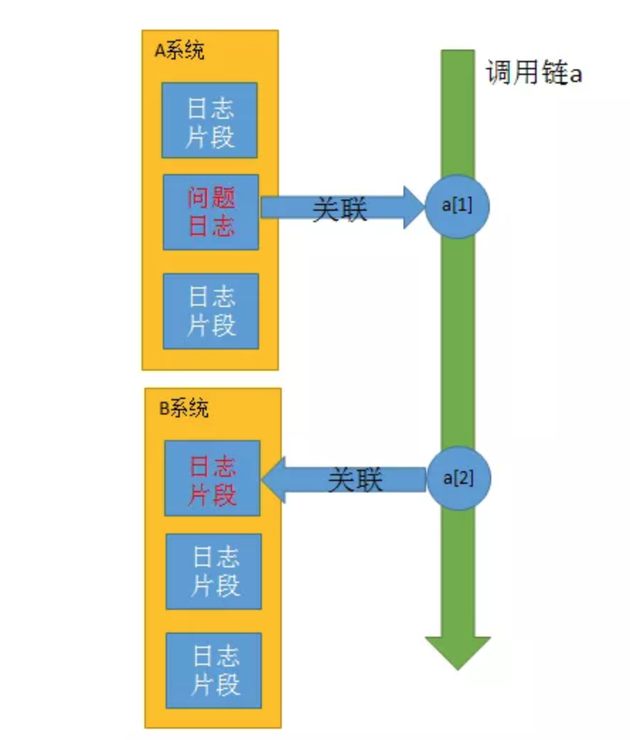 探索最新路径，小明速览秘境入口指南