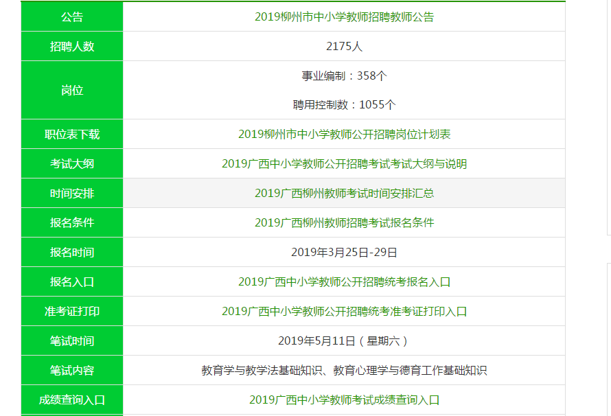 柳州市最新发布：护士职位招聘信息汇总揭晓