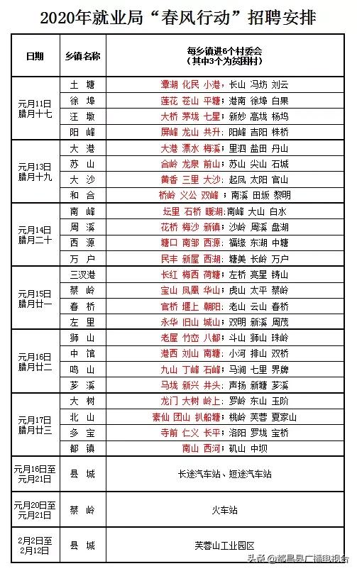 最新发布：都昌地区招聘信息汇总