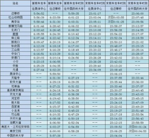 朱钱卫线路最新时刻表揭晓，出行信息一手掌握